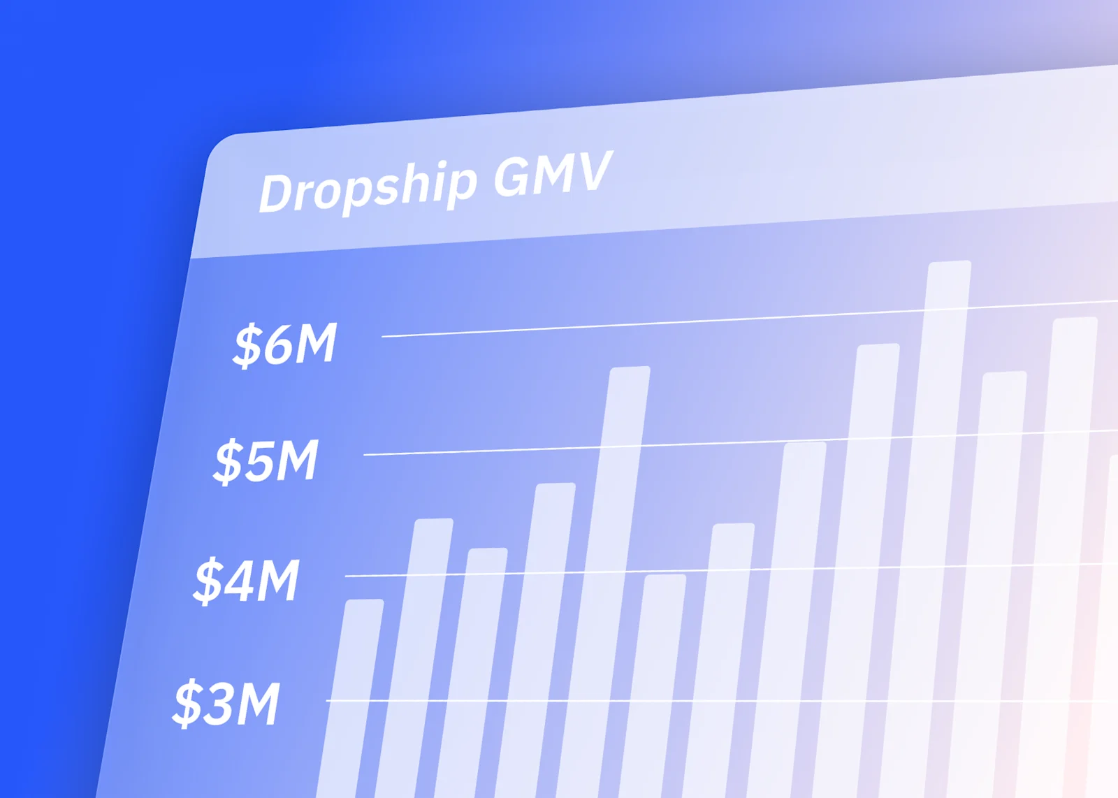 Dropship acceleration: Driving 2026 growth with unowned inventory