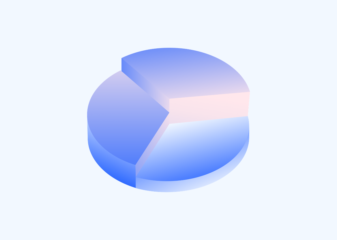 A 3D isometric pie chart with three segments in shades of blue and pale pink, representing the three-layer framework for B2B agentic commerce readiness: Presence, Access, and Experience.