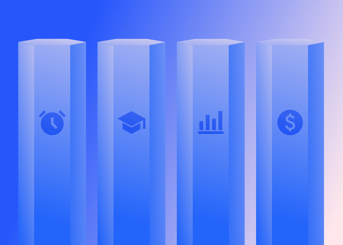 That image is a minimalist illustration featuring four tall, translucent blue columns set against a blue and purple gradient background. Each column is embossed with a white or light blue icon. The icons, viewed from left to right, represent time (a clock or stopwatch), education (a graduation cap or academic cap), growth or metrics (a bar chart or rising bar graph), and money or finance (a dollar sign or currency symbol).